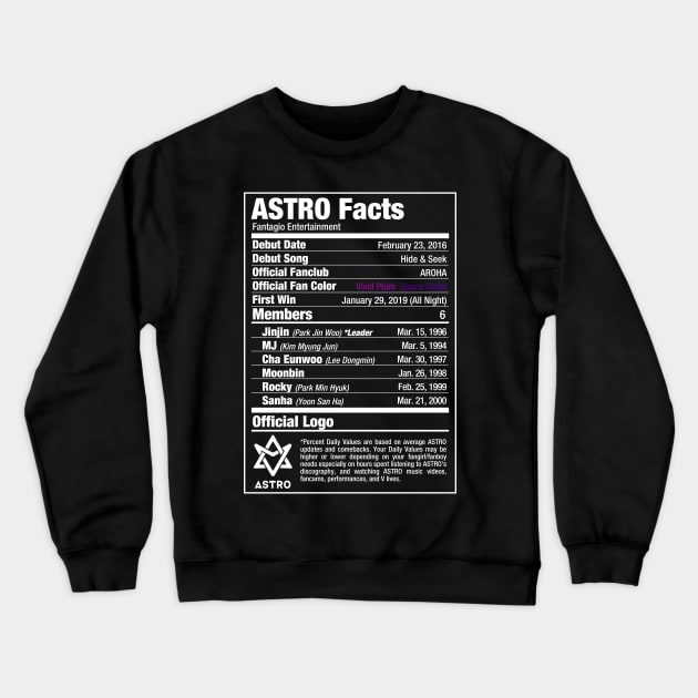 ASTRO Nutritional Facts 2 Crewneck Sweatshirt by skeletonvenus